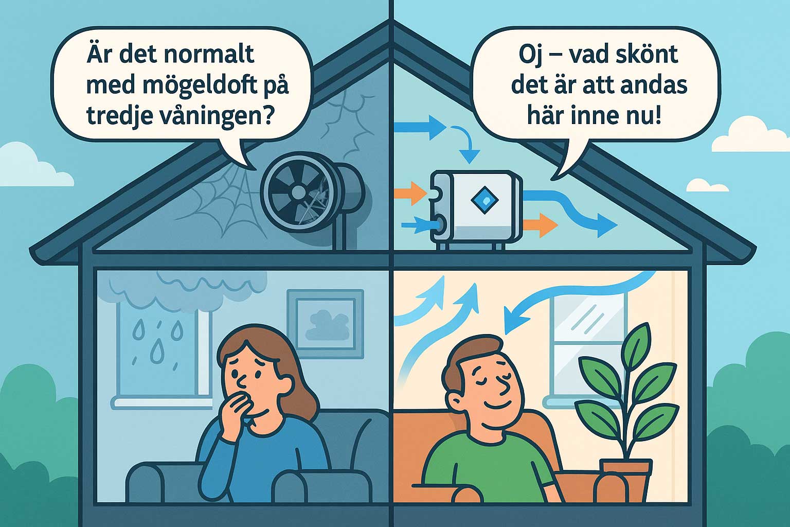 Ombyggnad av ventilation - före och efter